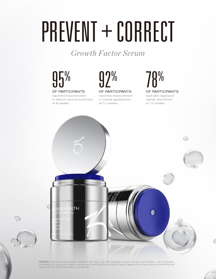 ZO Growth Factor Serum Feature